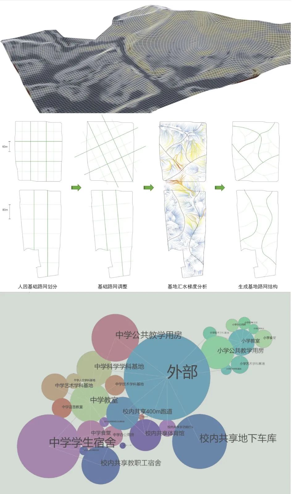 ZAO杭州 城市再生｜校園更新 x 科技創(chuàng)新： 城市策劃營造智慧校園28.jpg