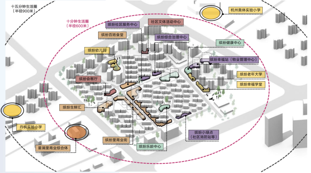 ZAO杭州 城市再生｜杭州有個社區(qū)，與未來一起繽紛12.png