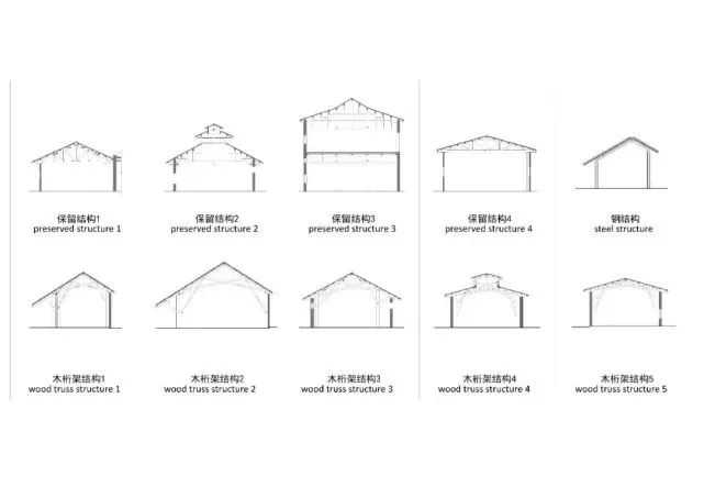 張永和｜拒絕意義，建筑的能指既所指51.jpg