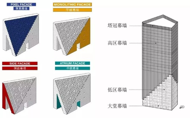 OMA杭州光棱：從內(nèi)而外的「人文關(guān)懷」，折射浪漫包容的城市氣質(zhì)17.png