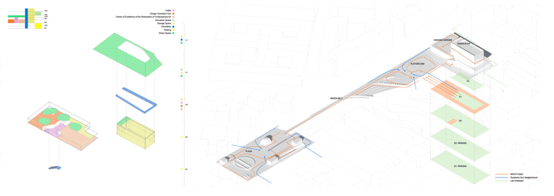 我們是建筑師，但我們想做的不僅是建筑｜dtl指明研究室 (14).png