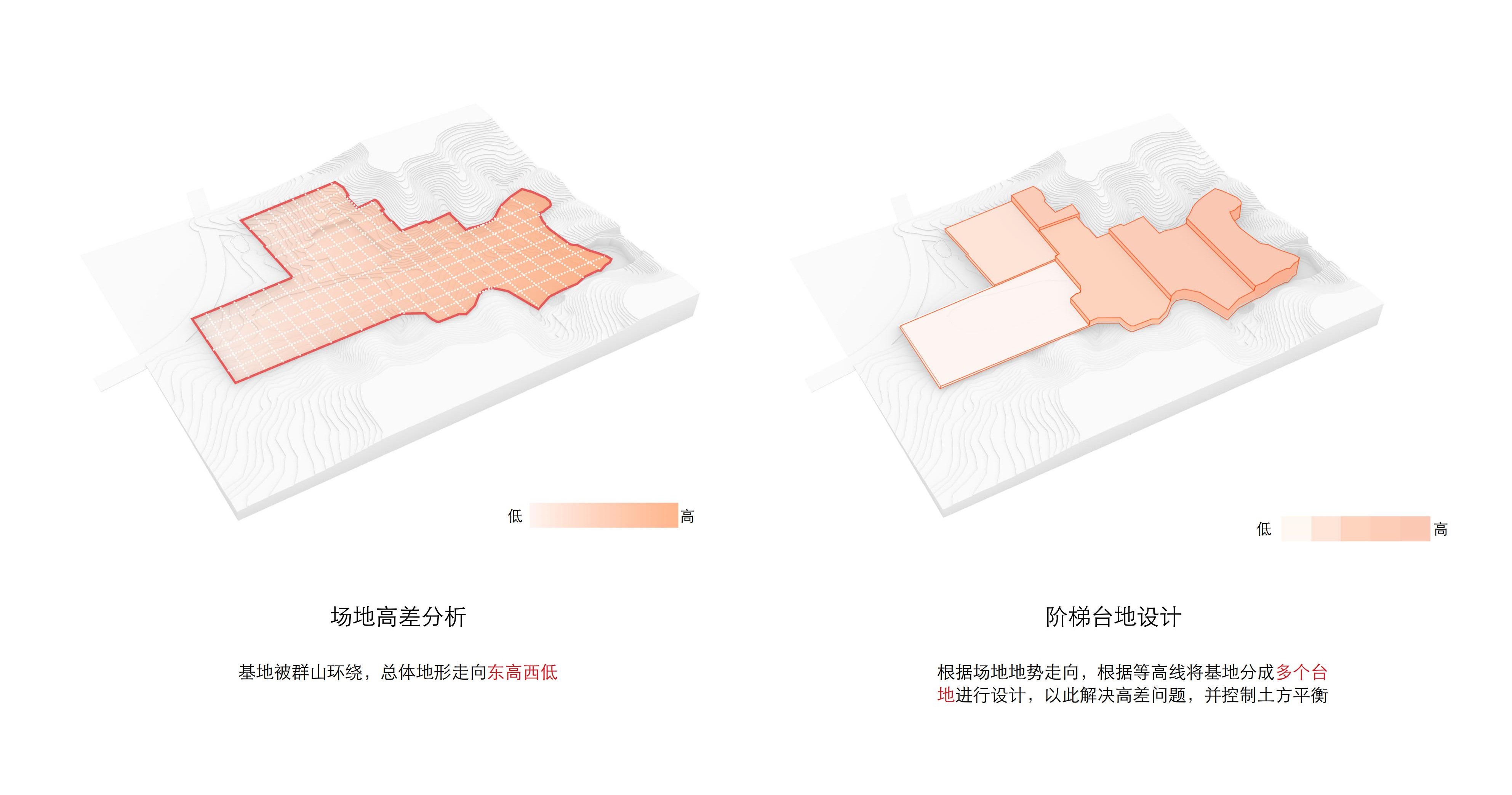 1728705541460920hPYs.jpg Utilization of Area 山勢(shì)利用?UAD.jpg