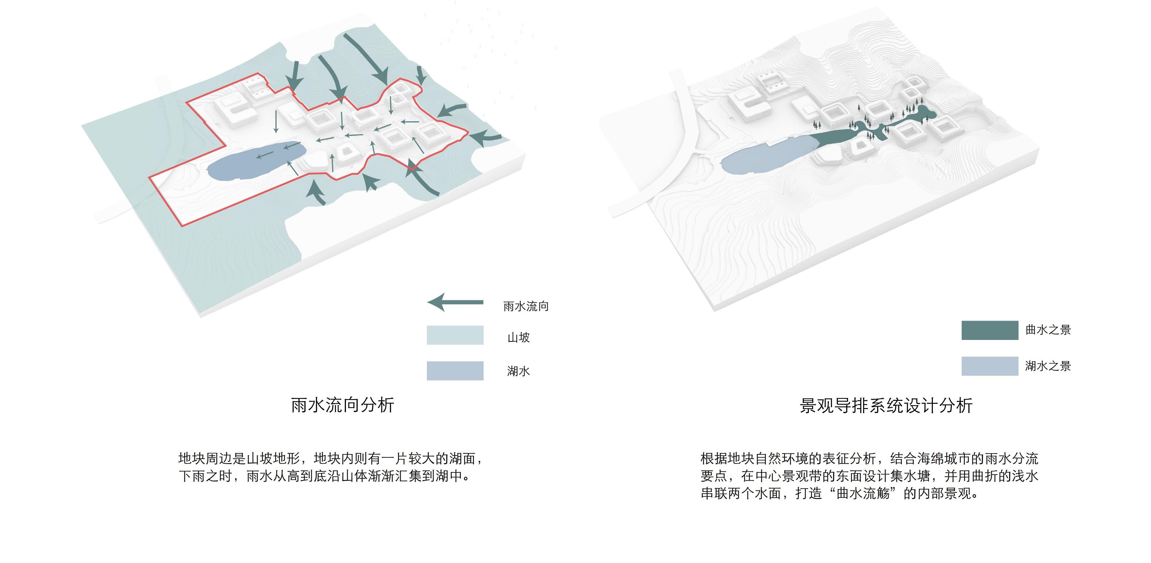 1728705704712954sNTS.jpg Landscape Analysis 景觀分析?UAD.jpg