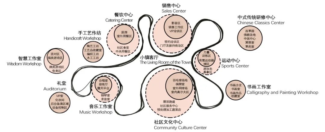 企業(yè)微信截圖_17587621453031.png
